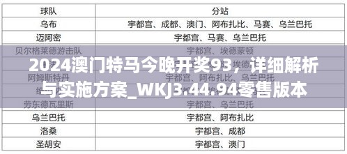 2024澳門特馬今晚開獎93，詳細(xì)解析與實施方案_WKJ3.44.94零售版本