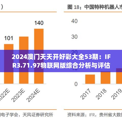 2024澳門天天開(kāi)好彩大全53期：IFR3.71.97物聯(lián)網(wǎng)版綜合分析與評(píng)估