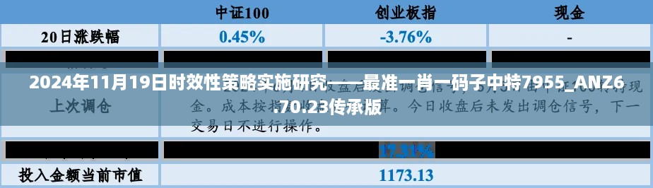 2024年11月19日時(shí)效性策略實(shí)施研究——最準(zhǔn)一肖一碼子中特7955_ANZ6.70.23傳承版