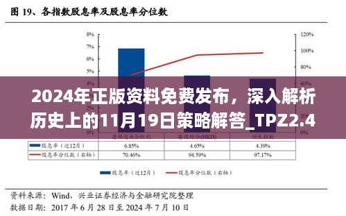 2024年正版資料免費(fèi)發(fā)布，深入解析歷史上的11月19日策略解答_TPZ2.47.83修訂版