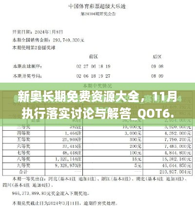 新奧長期免費資源大全，11月執(zhí)行落實討論與解答_QOT6.12.40影像處理版本