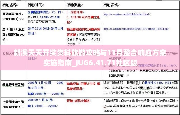 新澳天天開獎資料旅游攻略與11月整合響應方案實施指南_JUG6.41.71社區(qū)版