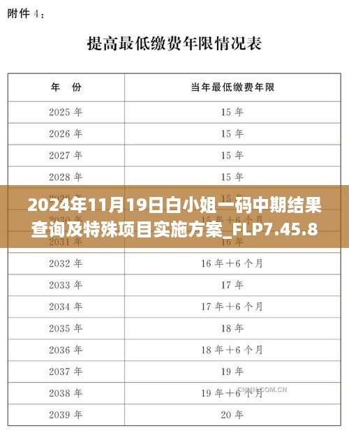 2024年11月19日白小姐一碼中期結(jié)果查詢及特殊項目實施方案_FLP7.45.85數(shù)字處理版