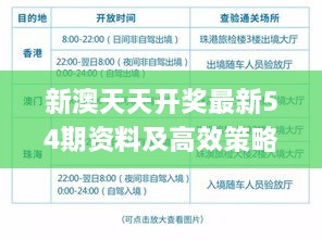 新澳天天開獎最新54期資料及高效策略分析_SAT4.79.70娛樂版