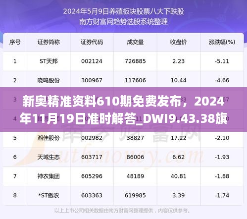 新奧精準資料610期免費發(fā)布，2024年11月19日準時解答_DWI9.43.38旗艦版