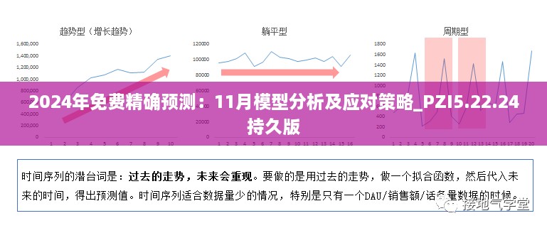 2024年免費(fèi)精確預(yù)測(cè)：11月模型分析及應(yīng)對(duì)策略_PZI5.22.24持久版