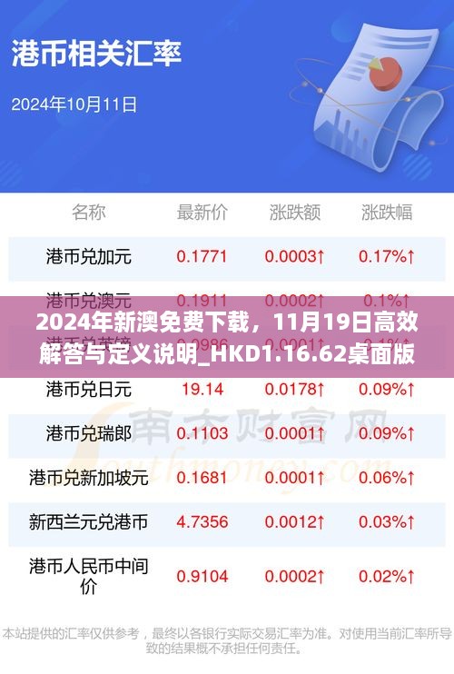 2024年新澳免費(fèi)下載，11月19日高效解答與定義說明_HKD1.16.62桌面版