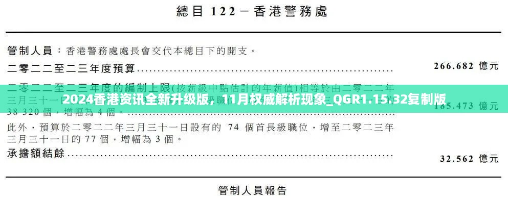 2024香港資訊全新升級版，11月權(quán)威解析現(xiàn)象_QGR1.15.32復(fù)制版