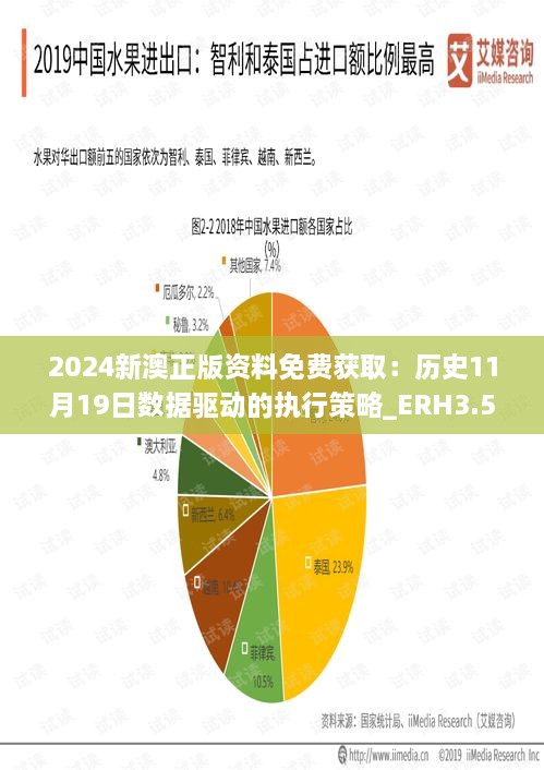 2024新澳正版資料免費(fèi)獲?。簹v史11月19日數(shù)據(jù)驅(qū)動(dòng)的執(zhí)行策略_ERH3.52.36編輯版