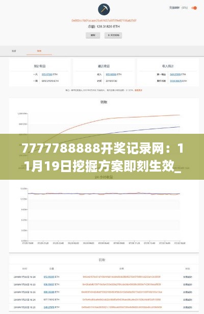 7777788888開獎(jiǎng)記錄網(wǎng)：11月19日挖掘方案即刻生效_TYS6.68.65終身版