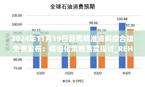 2024年11月19日新奧精準資料綜合版免費發(fā)布：精細化策略落實探討_REH8.31.42計算版