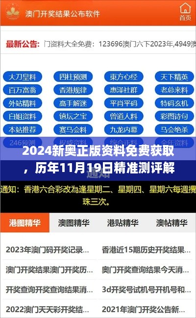 2024新奧正版資料免費(fèi)獲取，歷年11月19日精準(zhǔn)測評解答及計(jì)劃_XTZ5.75.93藍(lán)球版