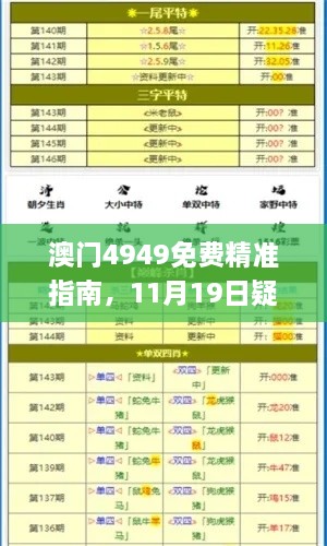 澳門4949免費(fèi)精準(zhǔn)指南，11月19日疑問解析與解答_NLA2.21.30社交版