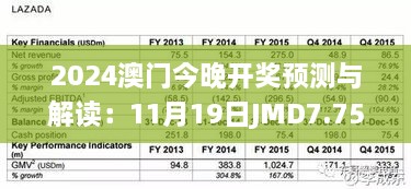 2024澳門今晚開獎(jiǎng)?lì)A(yù)測(cè)與解讀：11月19日J(rèn)MD7.75.30媒體宣傳版