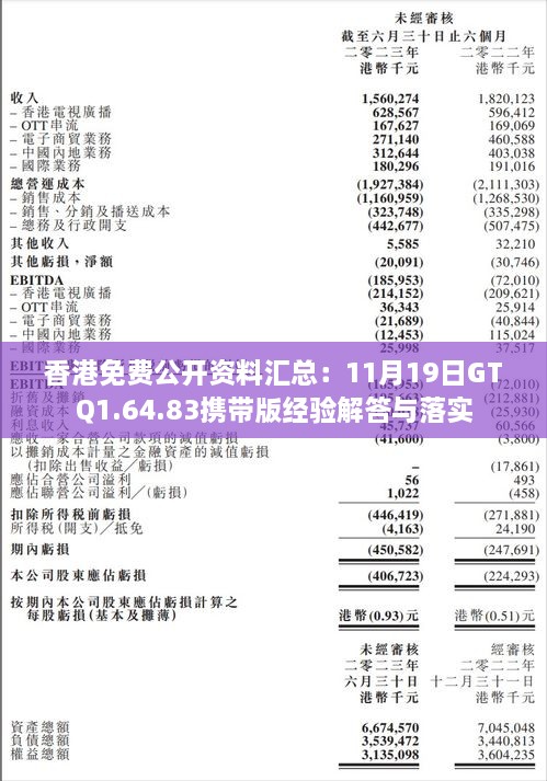 香港免費公開資料匯總：11月19日GTQ1.64.83攜帶版經(jīng)驗解答與落實