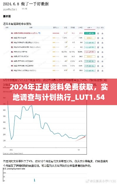 2024年正版資料免費(fèi)獲取，實(shí)地調(diào)查與計(jì)劃執(zhí)行_LUT1.54.32網(wǎng)絡(luò)版