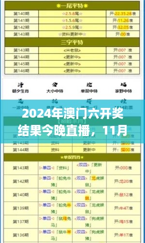 2024年澳門(mén)六開(kāi)獎(jiǎng)結(jié)果今晚直播，11月19日最新數(shù)據(jù)解析_MDM4.34.43任務(wù)版