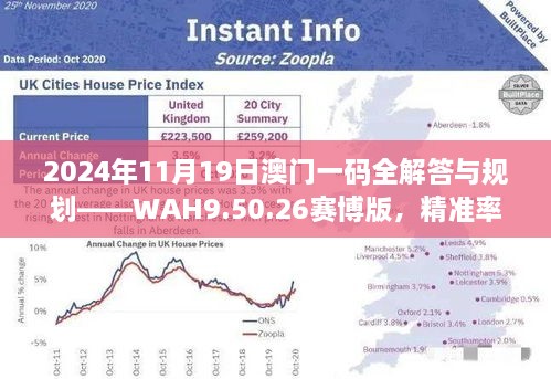 2024年11月19日澳門一碼全解答與規(guī)劃——WAH9.50.26賽博版，精準率達100%