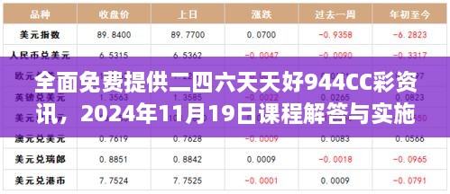 全面免費提供二四六天天好944CC彩資訊，2024年11月19日課程解答與實施_TDI5.51.34搬山境