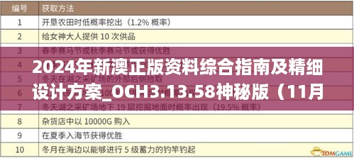 2024年新澳正版資料綜合指南及精細設計方案_OCH3.13.58神秘版（11月19日更新）