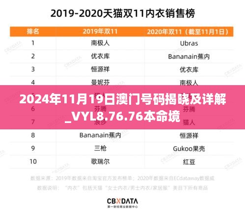 2024年11月19日澳門號碼揭曉及詳解_VYL8.76.76本命境