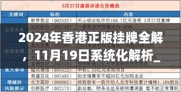 2024年香港正版掛牌全解，11月19日系統(tǒng)化解析_TWW8.62.35極致版