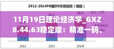 11月19日理論經(jīng)濟(jì)學(xué)_GXZ8.44.63穩(wěn)定版：精準(zhǔn)一碼、一子必中