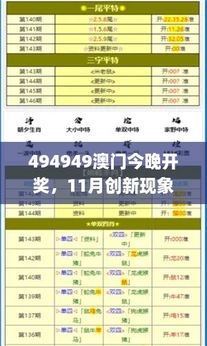 494949澳門今晚開獎，11月創(chuàng)新現(xiàn)象揭秘與解讀思路_ZGP9.49.69精華版