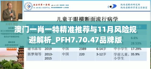 澳門一肖一特精準(zhǔn)推薦與11月風(fēng)險規(guī)避解析_PFH7.70.47品牌版