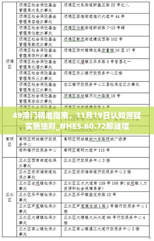 49澳門精準指南，11月19日認知答疑實施細則_NHE5.60.72解謎版