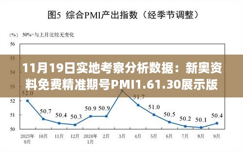 11月19日實(shí)地考察分析數(shù)據(jù)：新奧資料免費(fèi)精準(zhǔn)期號(hào)PMI1.61.30展示版