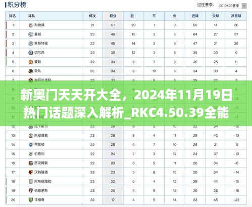 新奧門天天開大全，2024年11月19日熱門話題深入解析_RKC4.50.39全能版