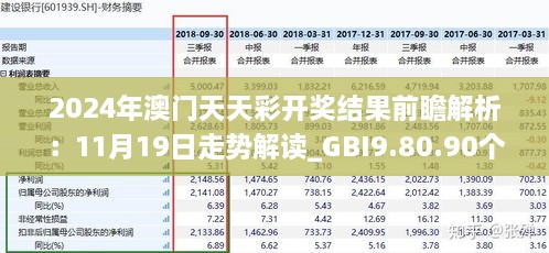 2024年澳門天天彩開獎(jiǎng)結(jié)果前瞻解析：11月19日走勢(shì)解讀_GBI9.80.90個(gè)性版