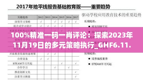 100%精準一碼一肖評論：探索2023年11月19日的多元策略執(zhí)行_GHF6.11.67版本