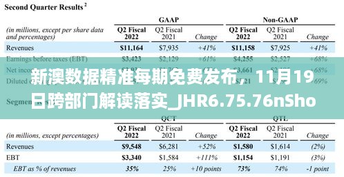 新澳數(shù)據(jù)精準(zhǔn)每期免費(fèi)發(fā)布，11月19日跨部門解讀落實(shí)_JHR6.75.76nShop