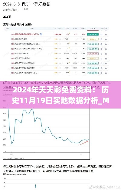 2024年天天彩免費資料： 歷史11月19日實地數據分析_MFO5.22.28真實版本