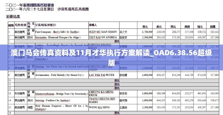 澳門(mén)馬會(huì)傳真資料及11月才華執(zhí)行方案解讀_OAD6.38.56超級(jí)版