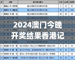 2024澳門今晚開獎(jiǎng)結(jié)果香港記錄，11月解答與解析_INW2.63.32大師版