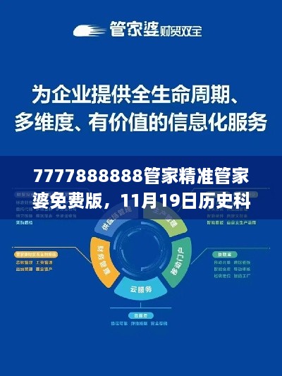 7777888888管家精準管家婆免費版，11月19日歷史科學基礎解析_SLS1.32.81確認版