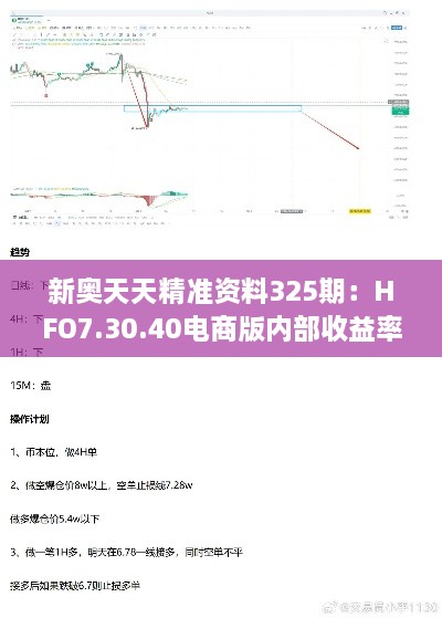 新奧天天精準資料325期：HFO7.30.40電商版內(nèi)部收益率