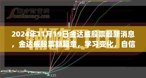 金達威股票最新動態(tài)，勵志前行，學習變化，自信鑄就未來之路