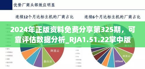 2024年正版資料免費分享第325期，可靠評估數(shù)據(jù)分析_RJA1.51.22掌中版