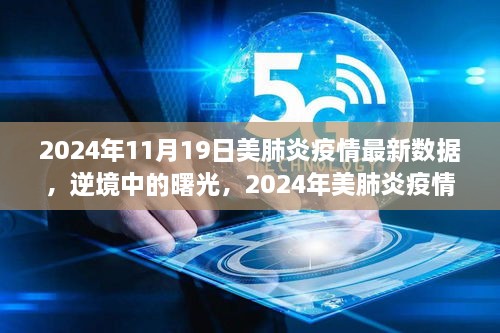 逆境中的曙光，2024年美國肺炎疫情最新數(shù)據(jù)與成長之路