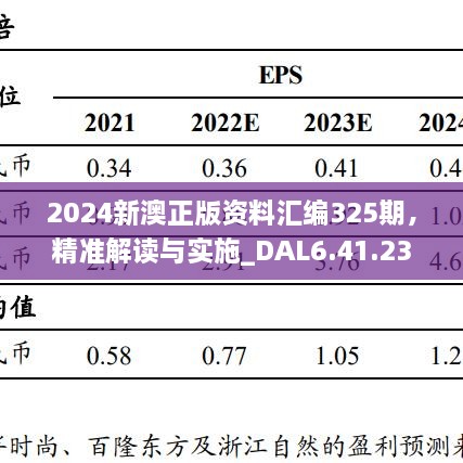 2024新澳正版資料匯編325期，精準(zhǔn)解讀與實(shí)施_DAL6.41.23并發(fā)版