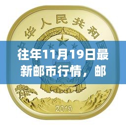 揭秘往年11月19日郵幣行情，市場(chǎng)走勢(shì)深度解讀