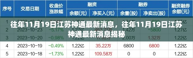 往年11月19日江蘇神通最新消息，往年11月19日江蘇神通最新消息揭秘