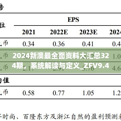 2024新澳最全面資料大匯總324期，系統(tǒng)解讀與定義_ZFV9.45.82全景版