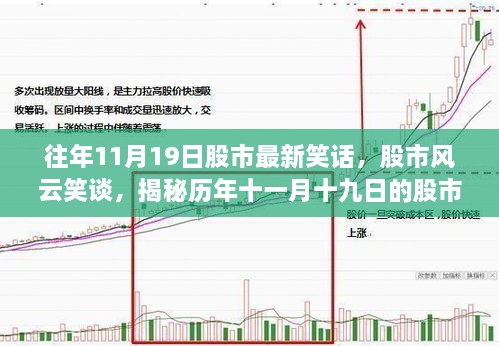 新聞動態(tài) 第450頁