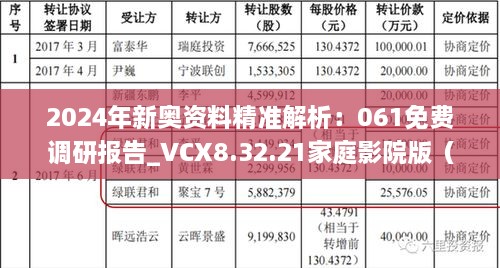 2024年新奧資料精準解析：061免費調研報告_VCX8.32.21家庭影院版（11月19日更新）