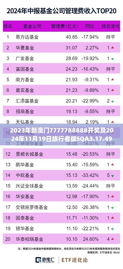 2024年11月 第598頁(yè)